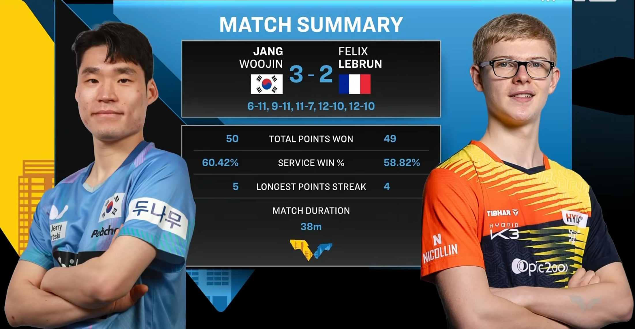 开云体育-法国杯赛后走向成谜；塞维利亚绝杀压哨；话题不断；临场指挥获称赞(抢七压哨绝杀)